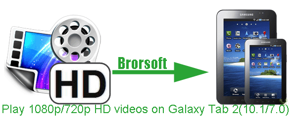 play-1080p-720p-hd-videos-on-galaxy-tab2.gif