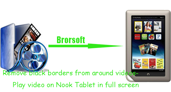 play-video-on-nook-tablet-in-full-screen.gif