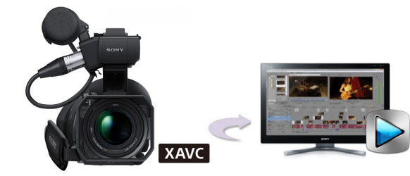 Get 4K XAVC S from Sony a7R II Work in Premiere Elements