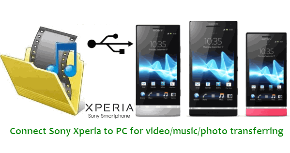 sony-xperia-to-pc-video-transferring.gif