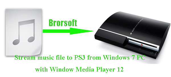 stream-music-file-to-ps3-with-wmp12.gif