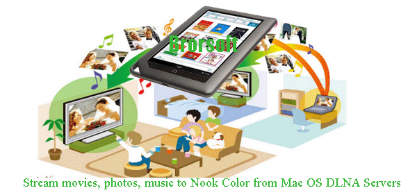stream-music-videos-pictures-to-nook-color-from-mac-os-dlna-server.gif