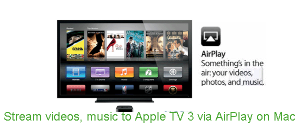 Can Apple Tv Stream To Airplay Speakers