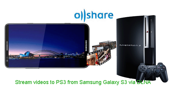 stream-videos-to-ps3-from-galaxy-s3.gif 