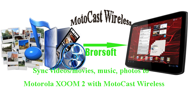 sync-movies-photos-music-xoom2-motocast-wireless.gif