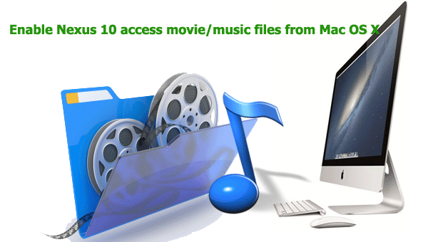 transfer-movie-music-to-nexus-10-mac.gif