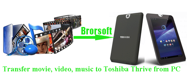 transfer-movie-video-music-toshiba-thrive.gif