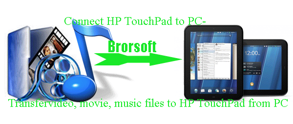 transfer-video-movie-music-hp-touchpad.gif