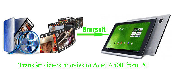 transfer-videos-movies-acer-a500.gif