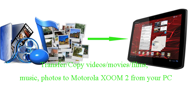 transfer-videos-music-photos-xoom2.gif