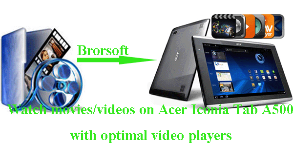 watch-videos-acer-a500-video-players.gif