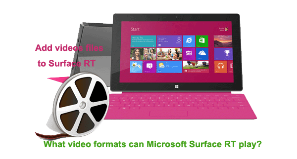 what-video-formats-can-surface-rt-play.gif