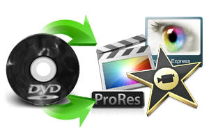 DVD to Software