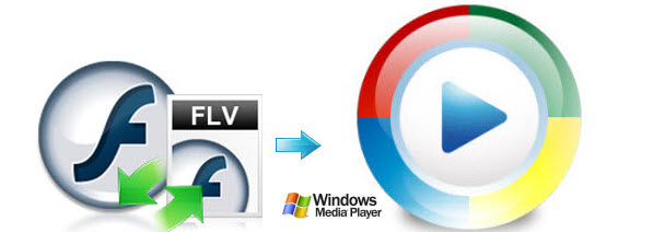 flv-to-windows-media-player.jpg